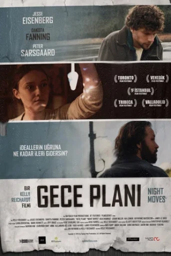 Gece Planı